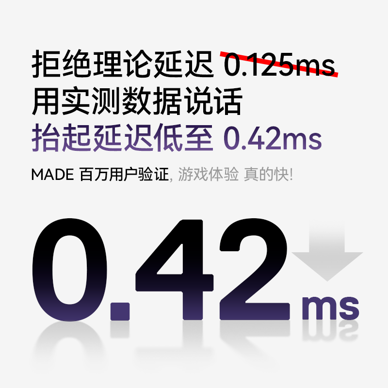 MelGeek 599.2元 - 清风线报
