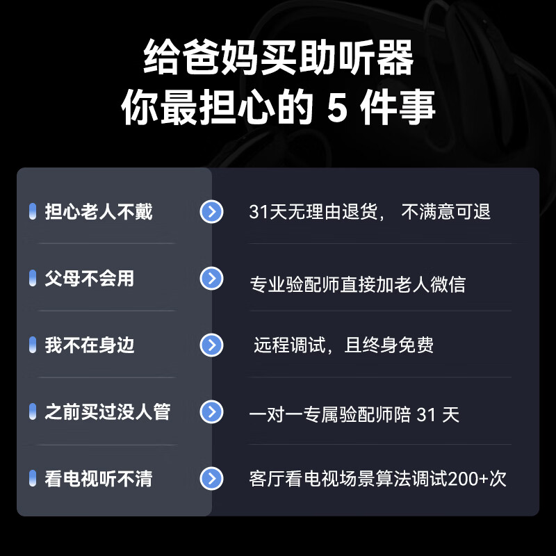 挚听小月牙Air助听器智能AI助听器老人专用双耳RIC 4.0 3195.15元 - 86线报