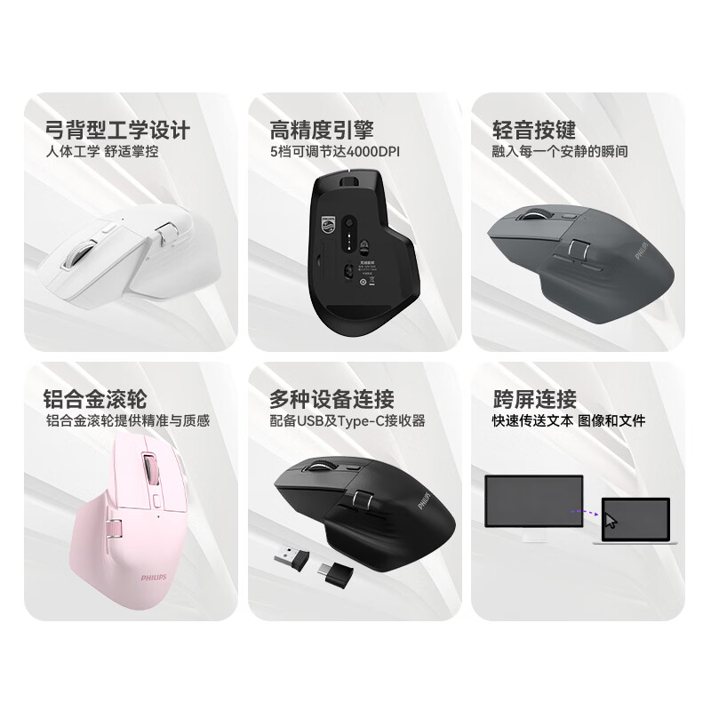 飞利浦MX Prime 4无线蓝牙双模鼠标 89元 - 86线报