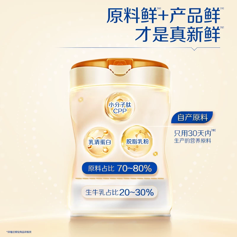 飞鹤迹萃2段婴幼儿配方奶粉750g*1罐 369元 - 折送网