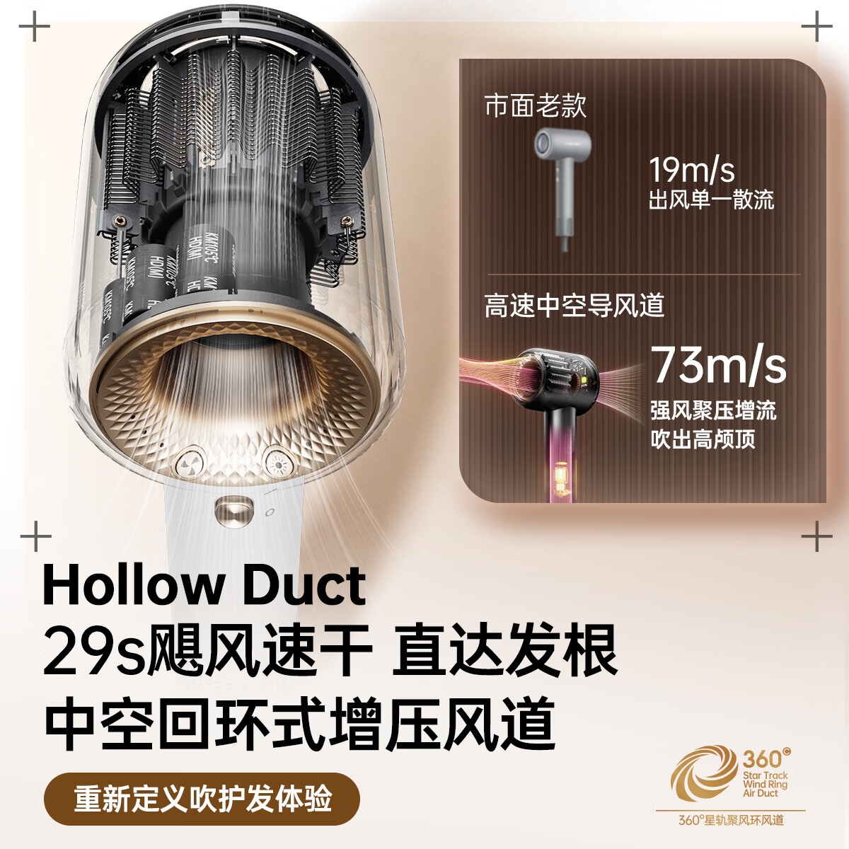 康夫F9电吹风白金 143.21元 - 86线报