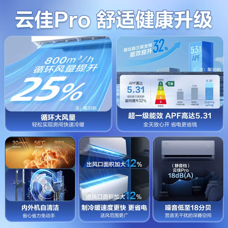 格力空调1.5匹挂机一级能效变频冷暖家用云佳Pro官方旗舰店正品 2509.21元 - 86线报