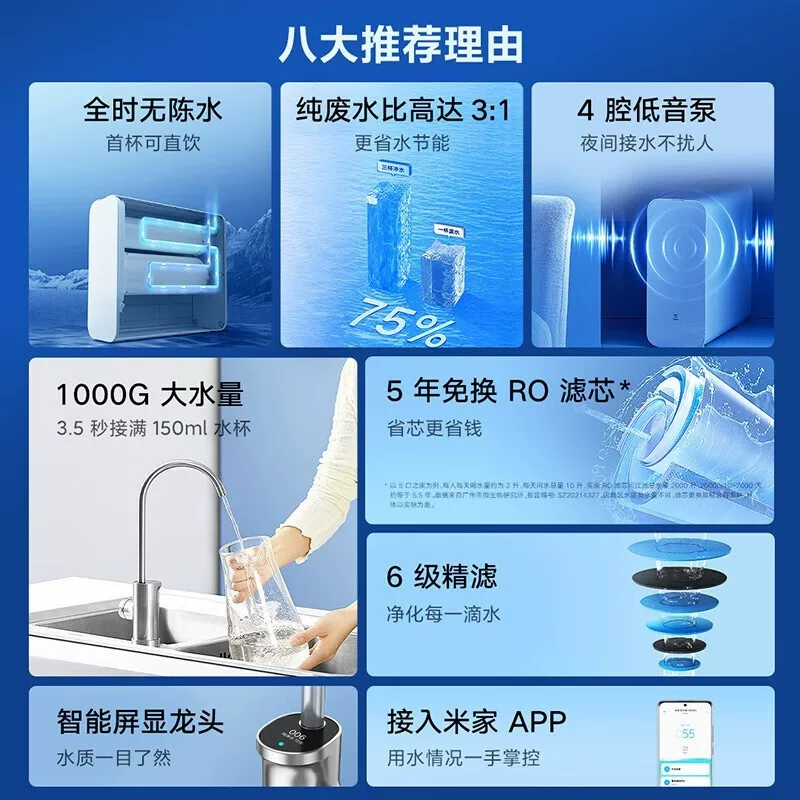 小米反渗透净水器 671.76元 - 86线报