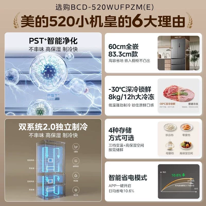 美的M60系列BCD-520WUFPZM(E)风冷法式门冰箱520L幻影砂 4704.99元 - 86线报 美的M60系列BCD-520WUFPZM(E)风冷法式门冰箱520L幻影砂 4704.99元 - 86线报