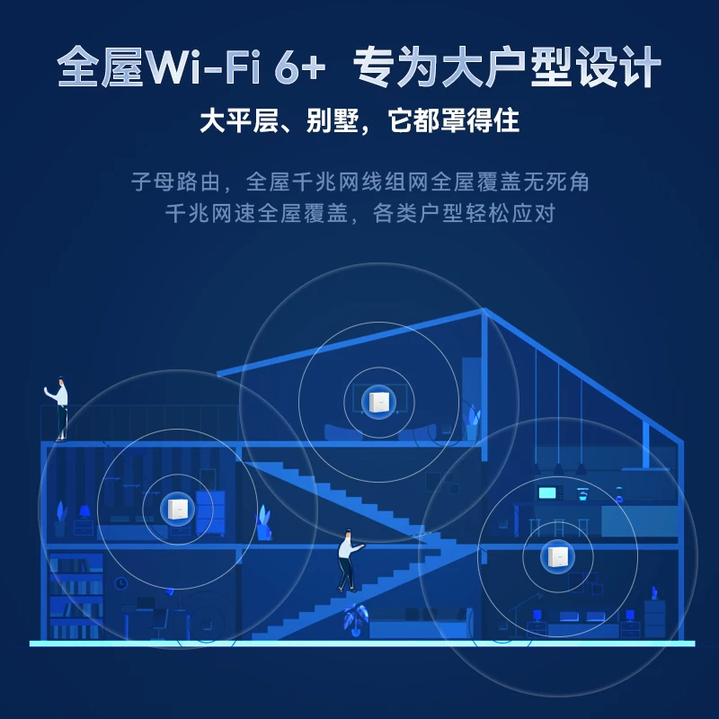 华为凌霄子母路由Q6网线版全屋Wi-Fi6+大户型mesh 799元 - 86线报