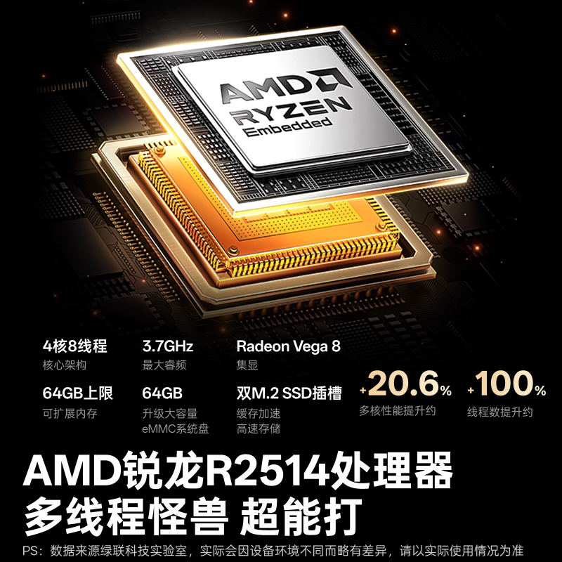 绿联DXP2800双盘位AI相册NAS网络存储 2564.1元 - 86线报