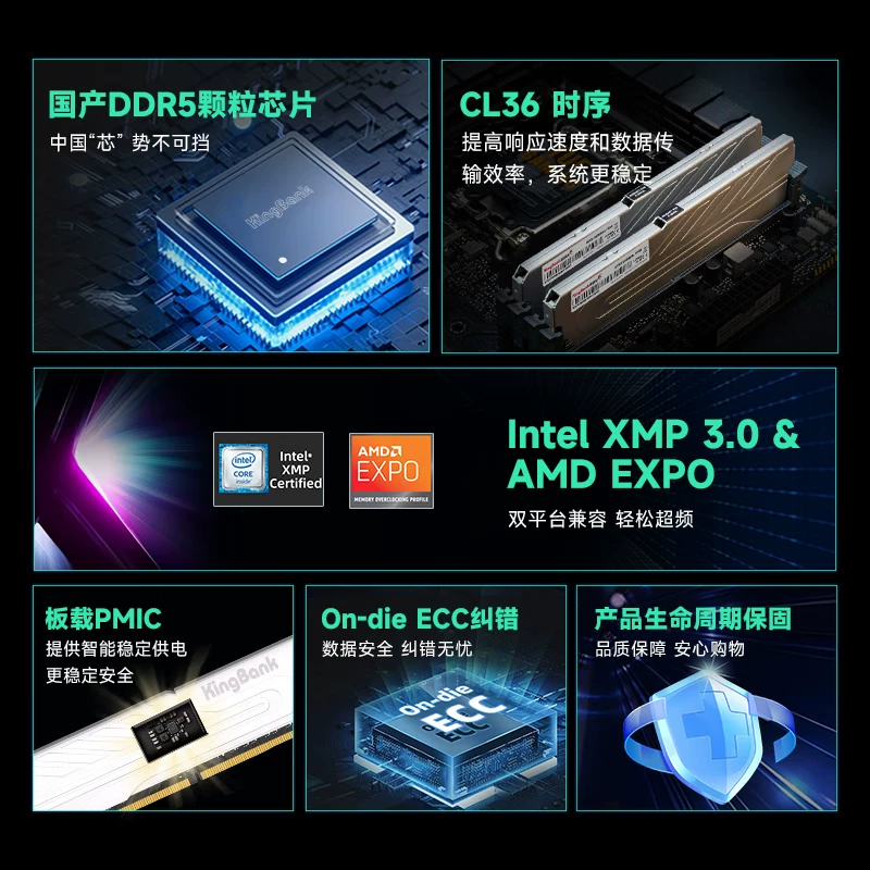 金百达 白刃 DDR5 6800MHz RGB 台式机内存 灯条 C34 - 86线报 金百达 白刃 DDR5 6800MHz RGB 台式机内存 灯条 C34 - 86线报