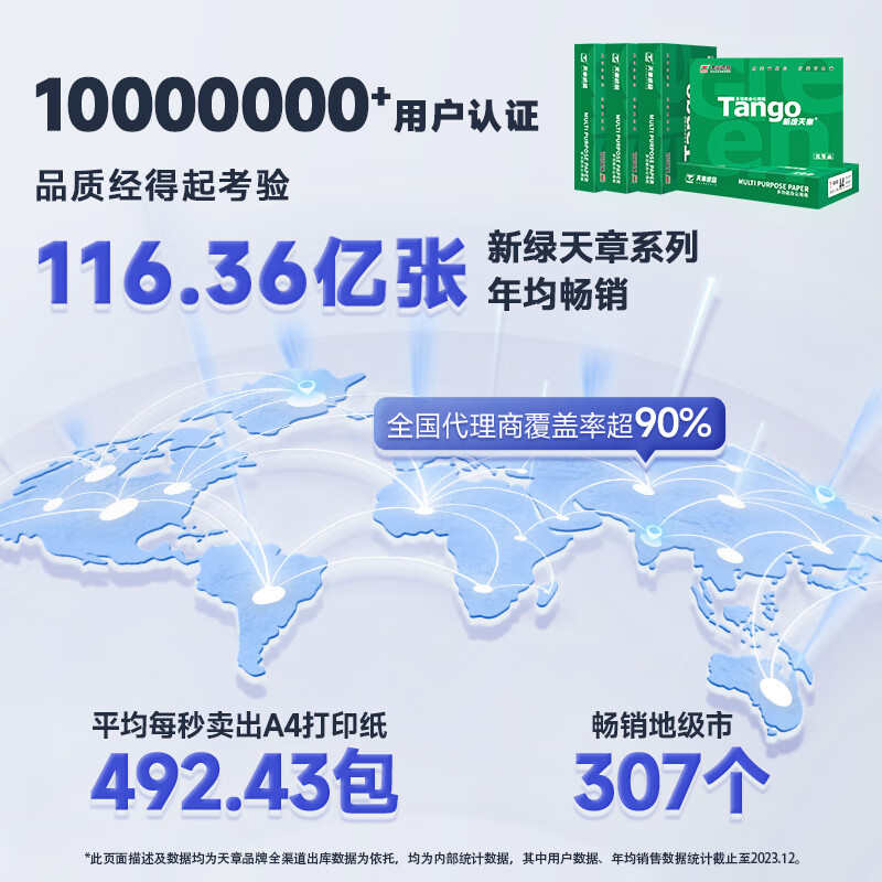 天章新绿天章A4打印纸80g500张*5包双面打印复印纸纸张洁白顺滑不卡纸整箱2500张 83元 - 86线报