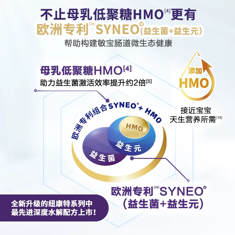 Neocate太益加含乳糖HMO深度水解乳清蛋白配方1-10岁*6 1799元 - 线报酷