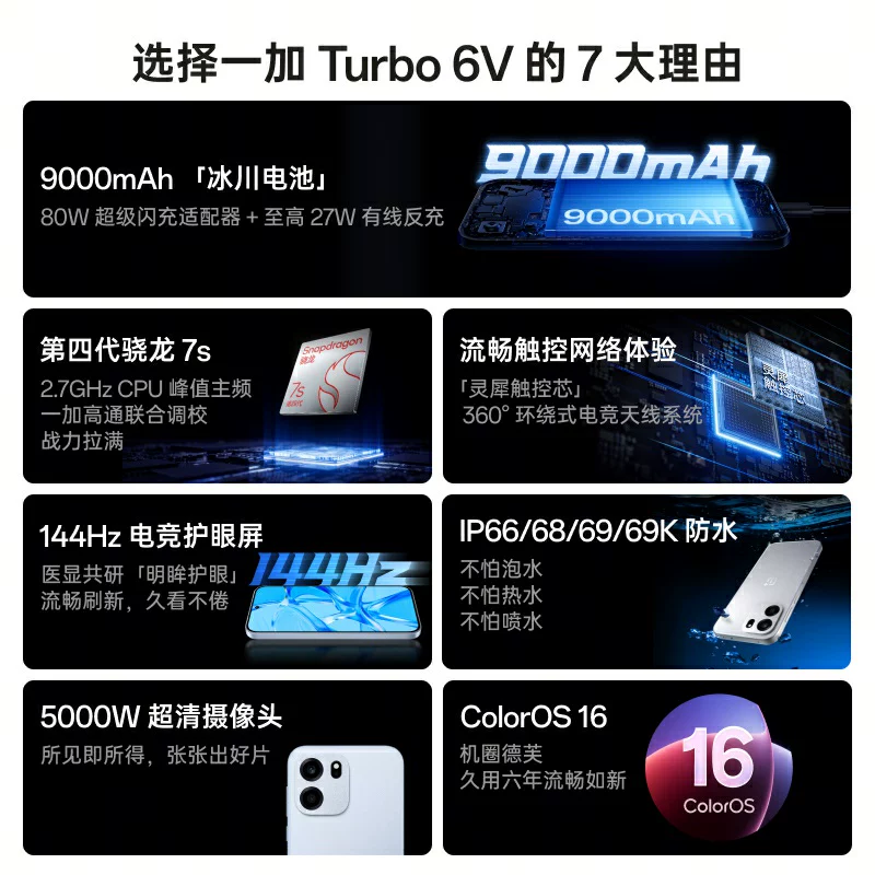 一加OPPO一加Turbo6V超强防水AI学生游戏手机 1656.65元 - 86线报