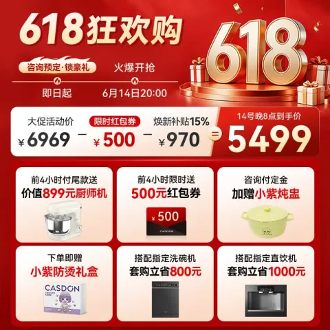 凯度 52L蒸烤箱一体机 19英寸画境大彩屏 SR52FDF24-TR Pro 5153.01元 图片 2