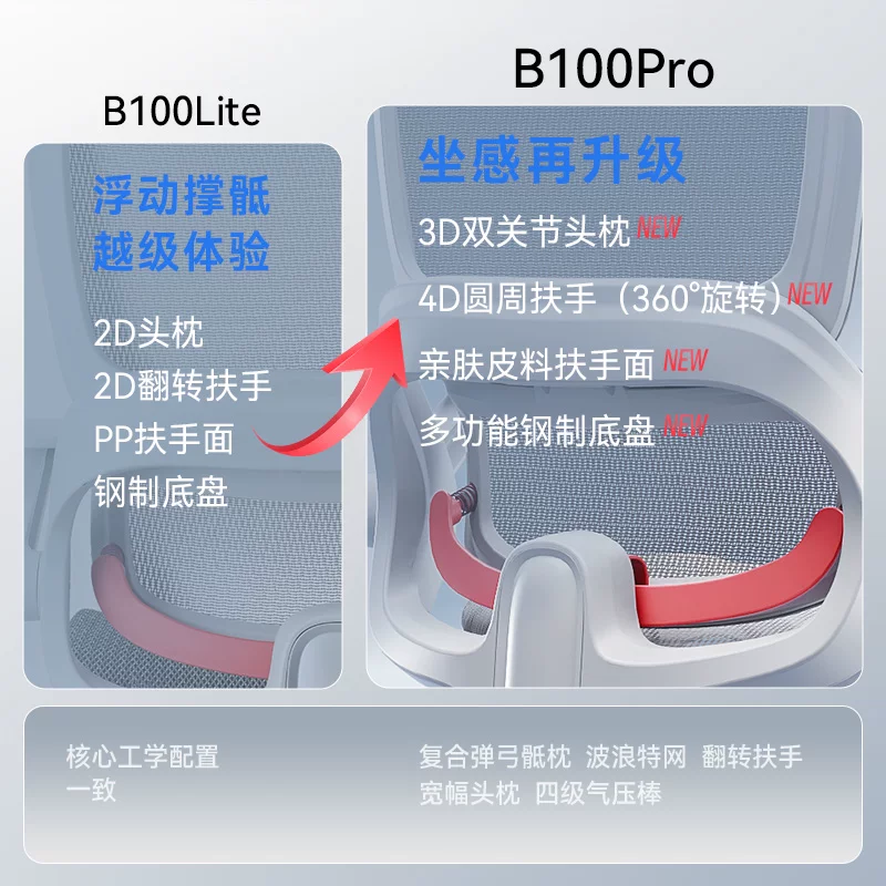 西昊B100Pro人体工学椅子电脑椅家用办公椅电竞椅 529元 - 86线报 西昊B100Pro人体工学椅子电脑椅家用办公椅电竞椅 529元 - 86线报