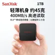 线报图片