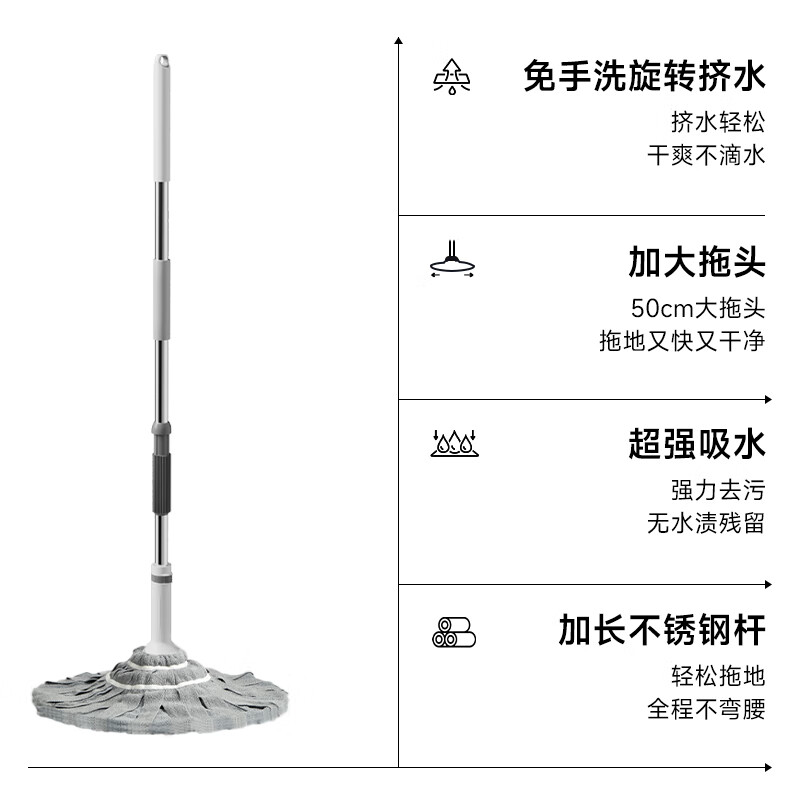 五月花KLM-A101拧水拖布条款 29.9元 - 86线报 五月花KLM-A101拧水拖布条款 29.9元 - 86线报