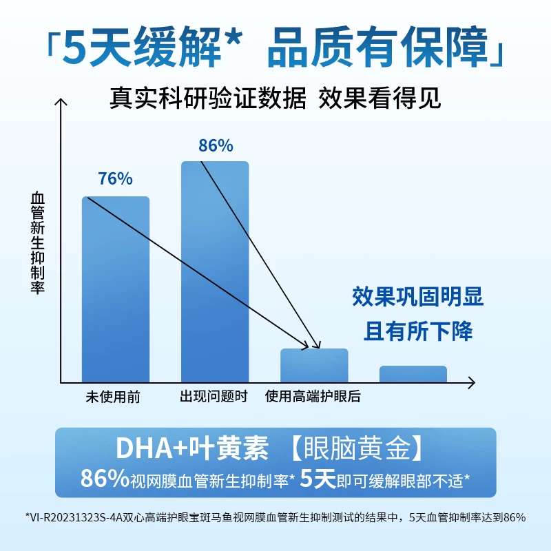 双心叶黄素高端护眼宝120粒 170元 - 86线报