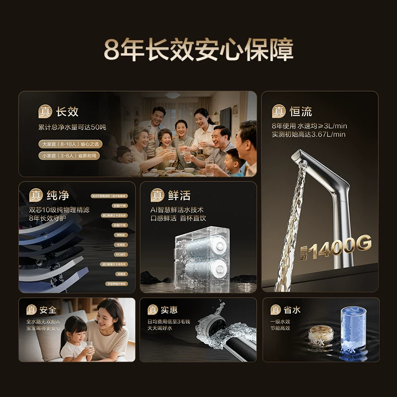 海尔鲜活水Pro MAX系列HKC3000-R889D2U1反渗透纯水机1400G 1486.65元 - 86线报