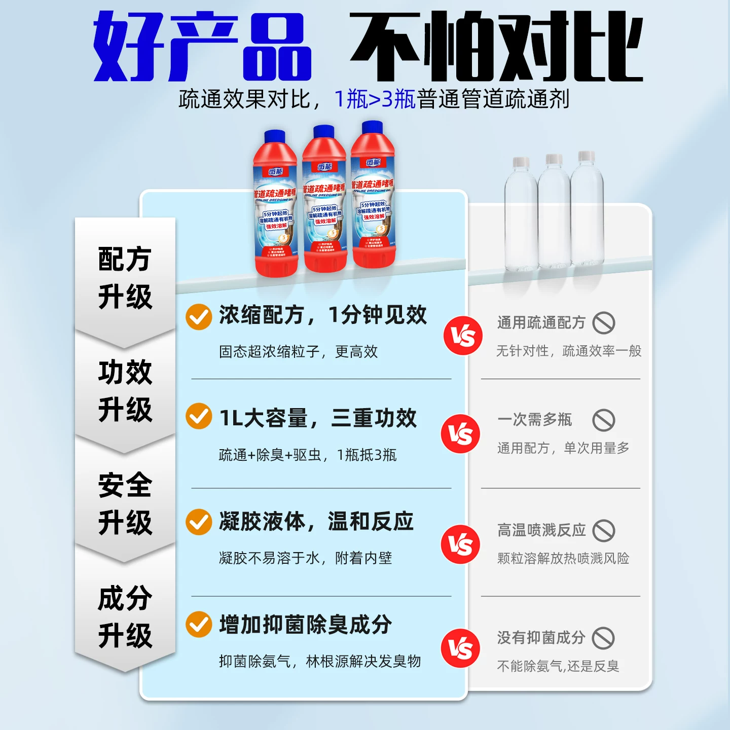 Mice-Energy管道疏通剂500g 5.8元 - 86线报
