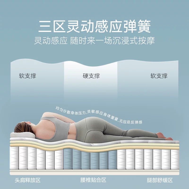 金可儿护脊2.0air独立袋装弹簧乳胶床垫1.8m*2m 4198.65元 - 86线报