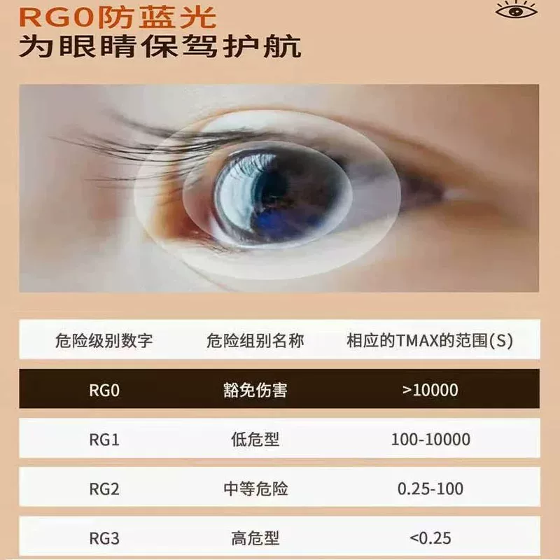思坦库第6代全光谱护眼大路灯100W 379元 - 86线报