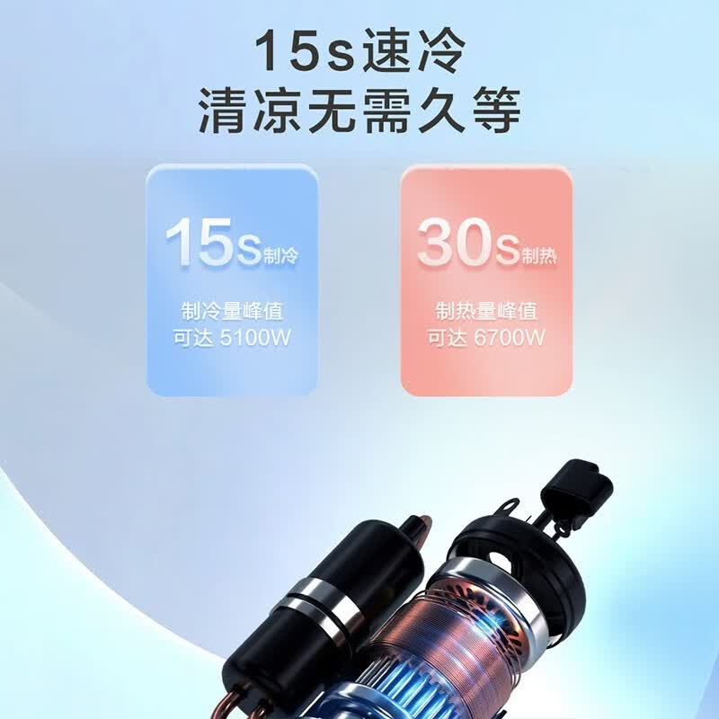 海尔1.5匹新一级能效变频冷暖防直吹自清洁壁挂式空调KFR-35GW/B1KPC81U1 - 86线报