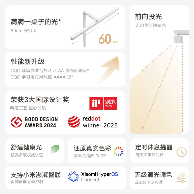 小米MIJIA米家台灯2护眼灯触摸开关 132.05元 - 86线报 小米MIJIA米家台灯2护眼灯触摸开关 132.05元 - 86线报