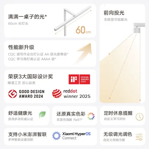 小米 MIJIA 米家 米家台灯2 护眼灯 触摸开关 米家台灯2 132.05元 图片 1