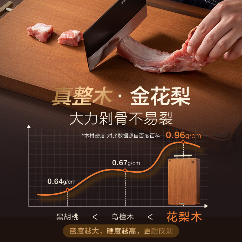 双枪黑标非洲花梨木切菜板50*33*2.5cm赠花梨木筷10双*2+置物架1 121.05元 - 86线报