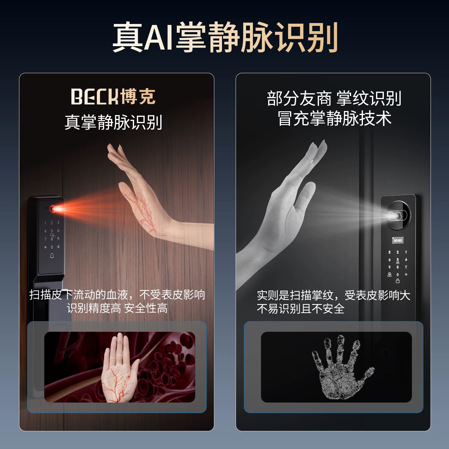 博克智能门锁密码锁家用门锁指纹锁防盗门带监控入户门电子锁V6 314.58元 - 折送网