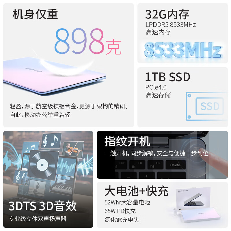 E人E本 EBOOK X14AIR 超轻薄898克笔记本电脑Core Ultra9 285H - 86线报