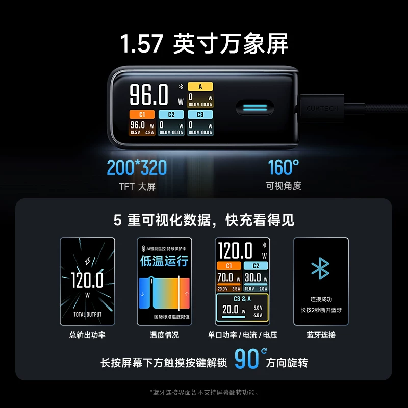 酷态科10号超级电能充Ultra手机充电器120W 127.96元 - 线报酷