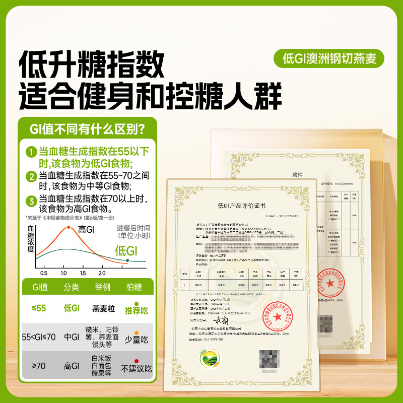 SHEGURZ低GI钢切燕麦片无添加蔗糖1kg 19.9元 - 线报酷