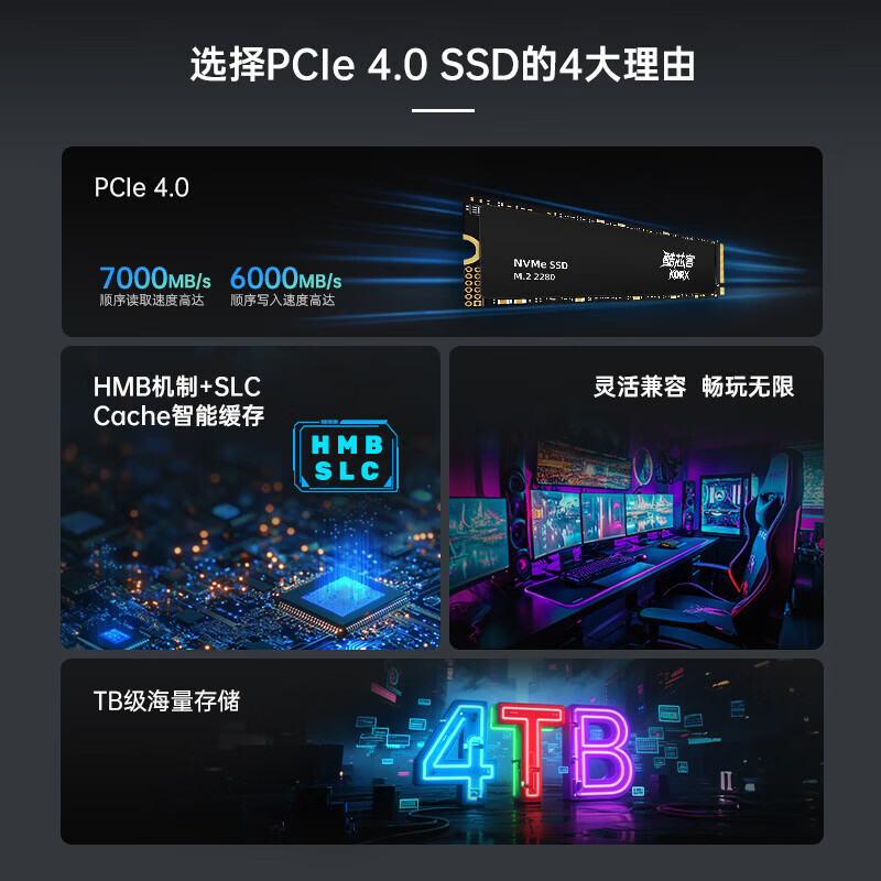 酷芯客高速TLC颗粒固态硬盘2TB 1419元 - 86线报