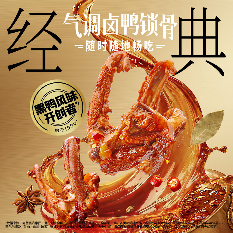 周黑鸭锁鲜卤鸭锁骨150g 6盒 13.3元 - 美泡泡