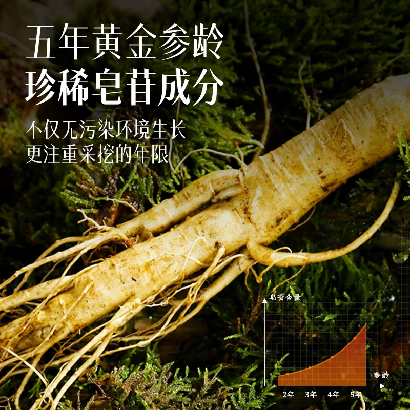 固本堂西洋参片端午礼盒送礼长辈营养补品父亲节礼物送爸爸实用 80.62元 - 86线报
