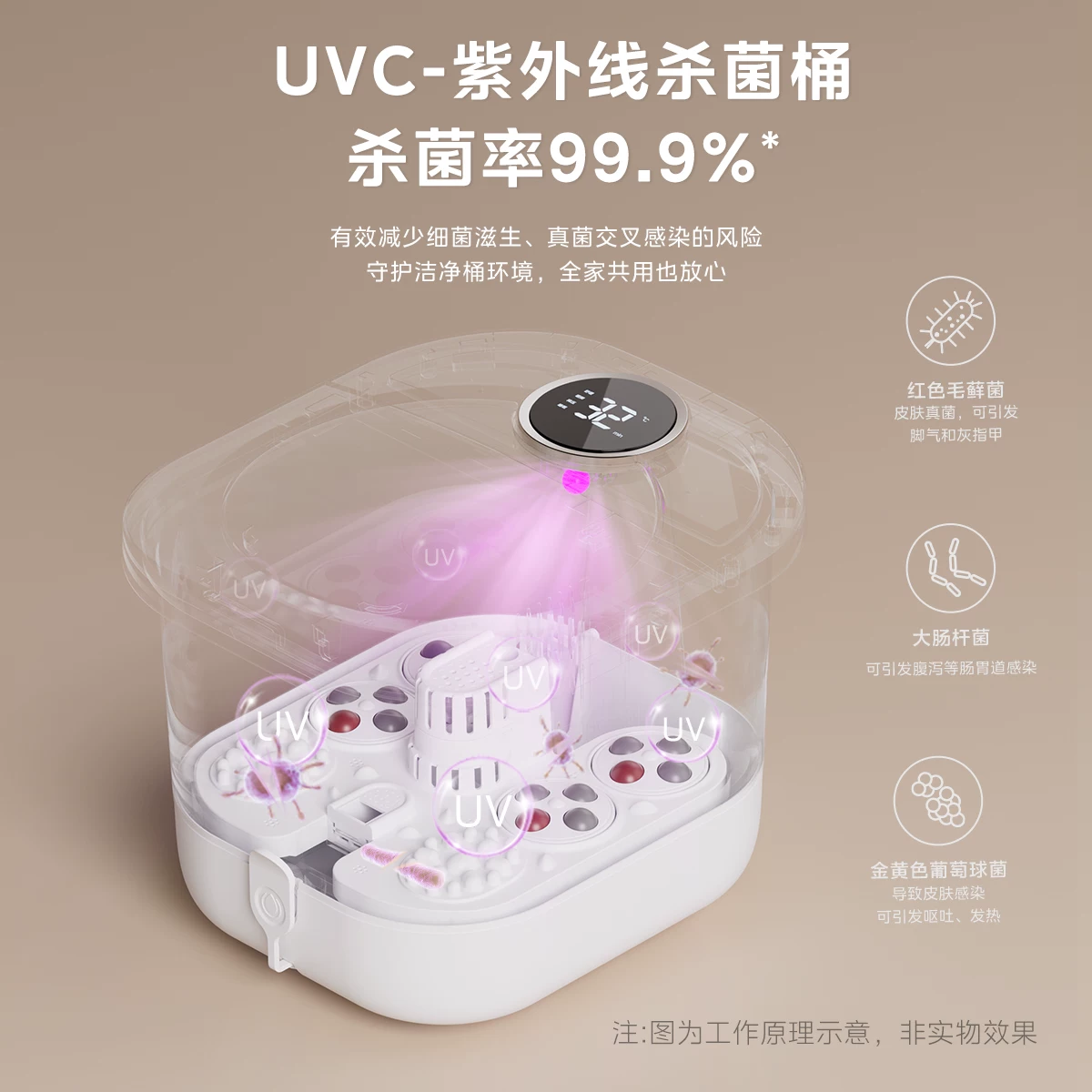 美的ZL206-AA多功能泡脚桶 160元 - 86线报 美的ZL206-AA多功能泡脚桶 160元 - 86线报