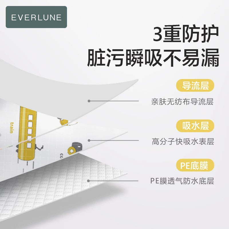 EVERLUNE一次性围兜婴儿防水吃饭辅食宝宝食饭兜外出便携口水兜20片 7.9元 - 86线报 EVERLUNE一次性围兜婴儿防水吃饭辅食宝宝食饭兜外出便携口水兜20片 7.9元 - 86线报