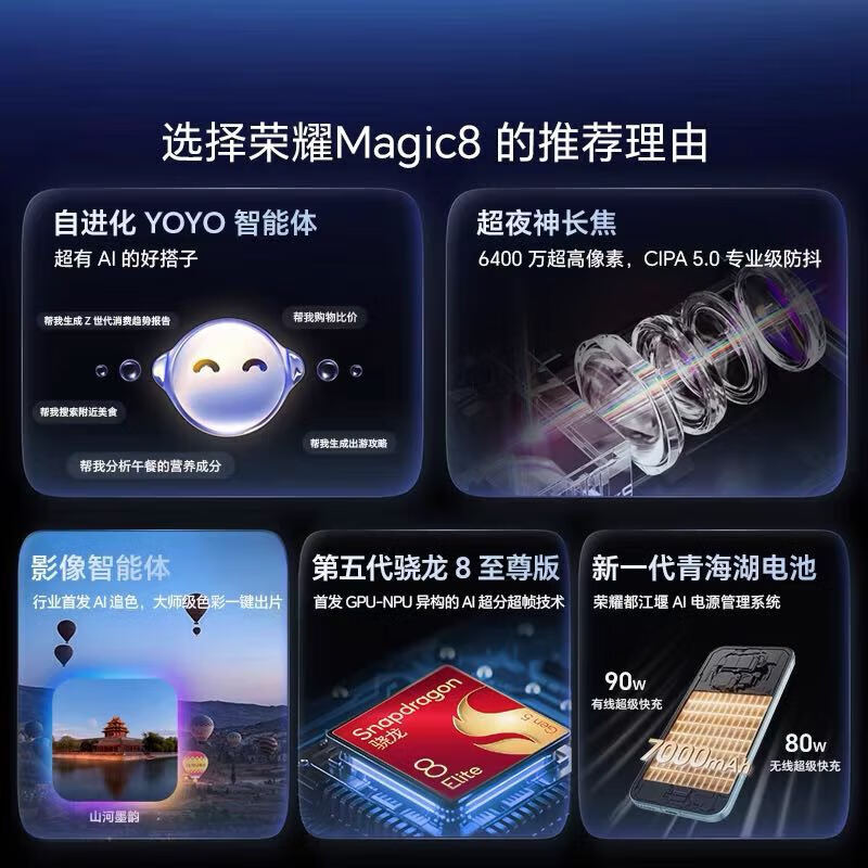 荣耀Magic8 5G手机12GB+256GB绒黑色骁龙8至尊版 3568元 - 86线报