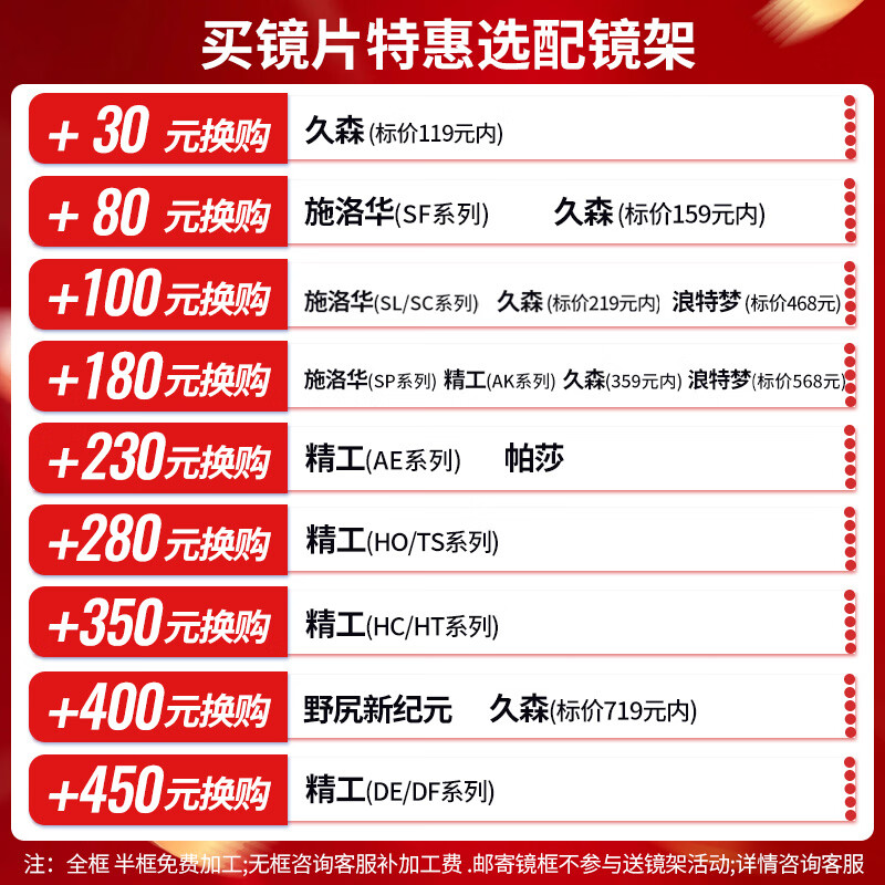 依视路钻晶膜致爱赞1.56非球面镜片+镜框 279元 - 86线报