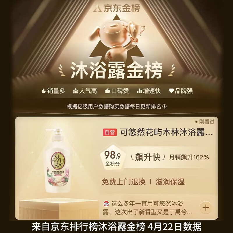 可悠然美肌香氛滋润沐浴露花屿木林550ml 36.5元 - 86线报