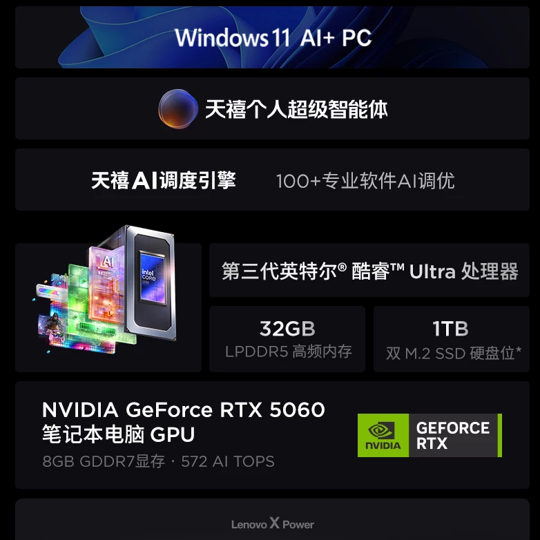 联想 YOGAPro15酷睿信风灰非触控版Ultra 7 356RTX5060 32GB 1TB - 86线报