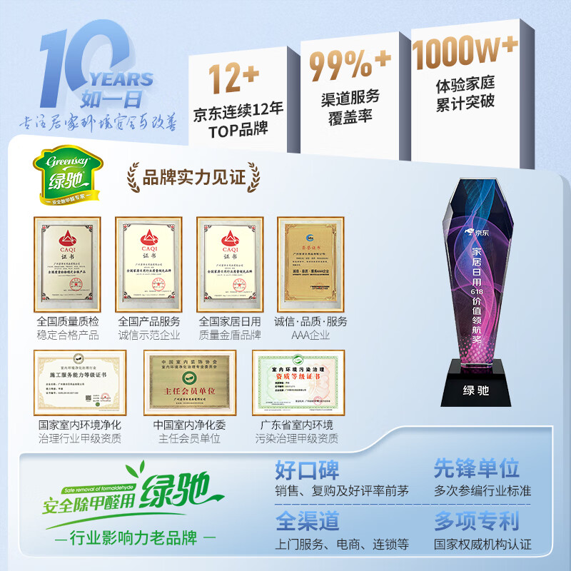 绿驰4盒甲醛检测盒 14.37元 - 线报酷