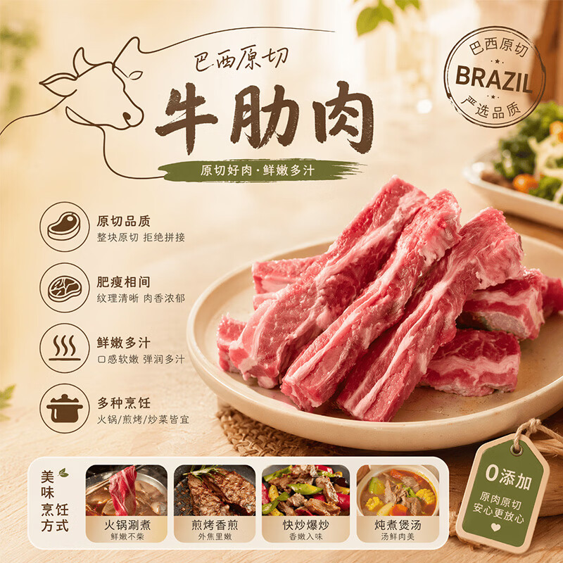 沃典原切牛肋条1kg 66.41元 - 86线报