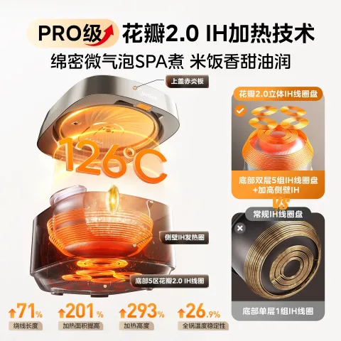 88VIP会员，政府补贴：美的 MB-40HB9T花瓣Pro纯钛0涂层IH电饭煲 券后565.9元 图片 1