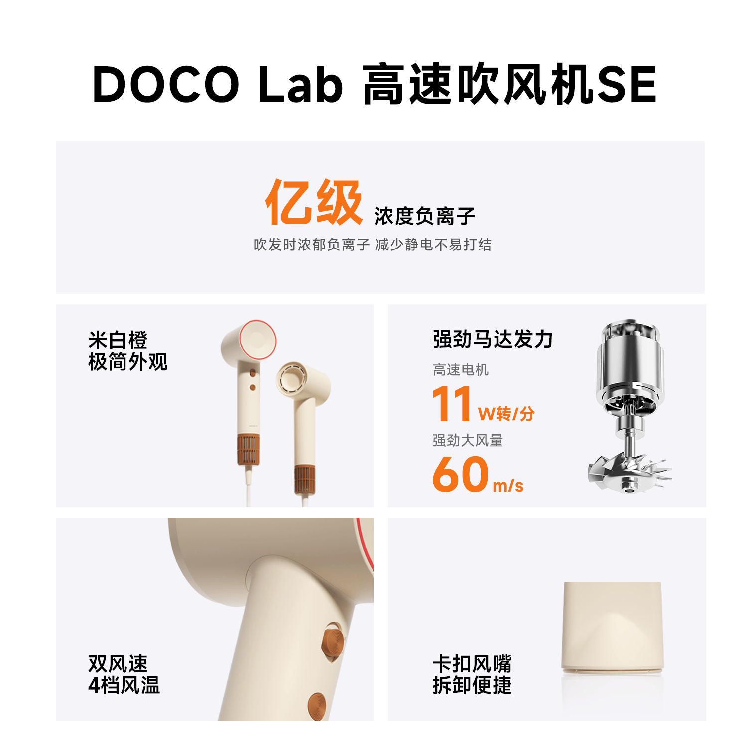 DOCO LABO负离子高速吹风机SE2米白橙 79元 - 86线报