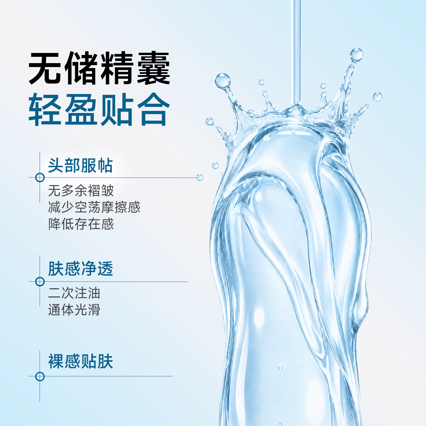 超薄水润玻尿酸安全套6只1600mg 2.4元 - 86线报