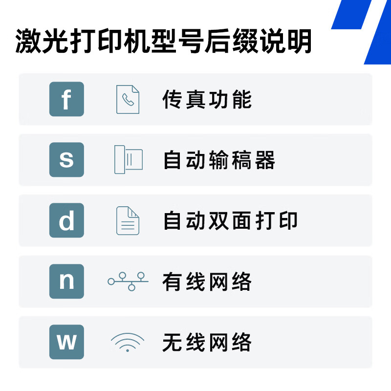 惠普M17w黑白激光打印机白色 492.06元 - 线报酷