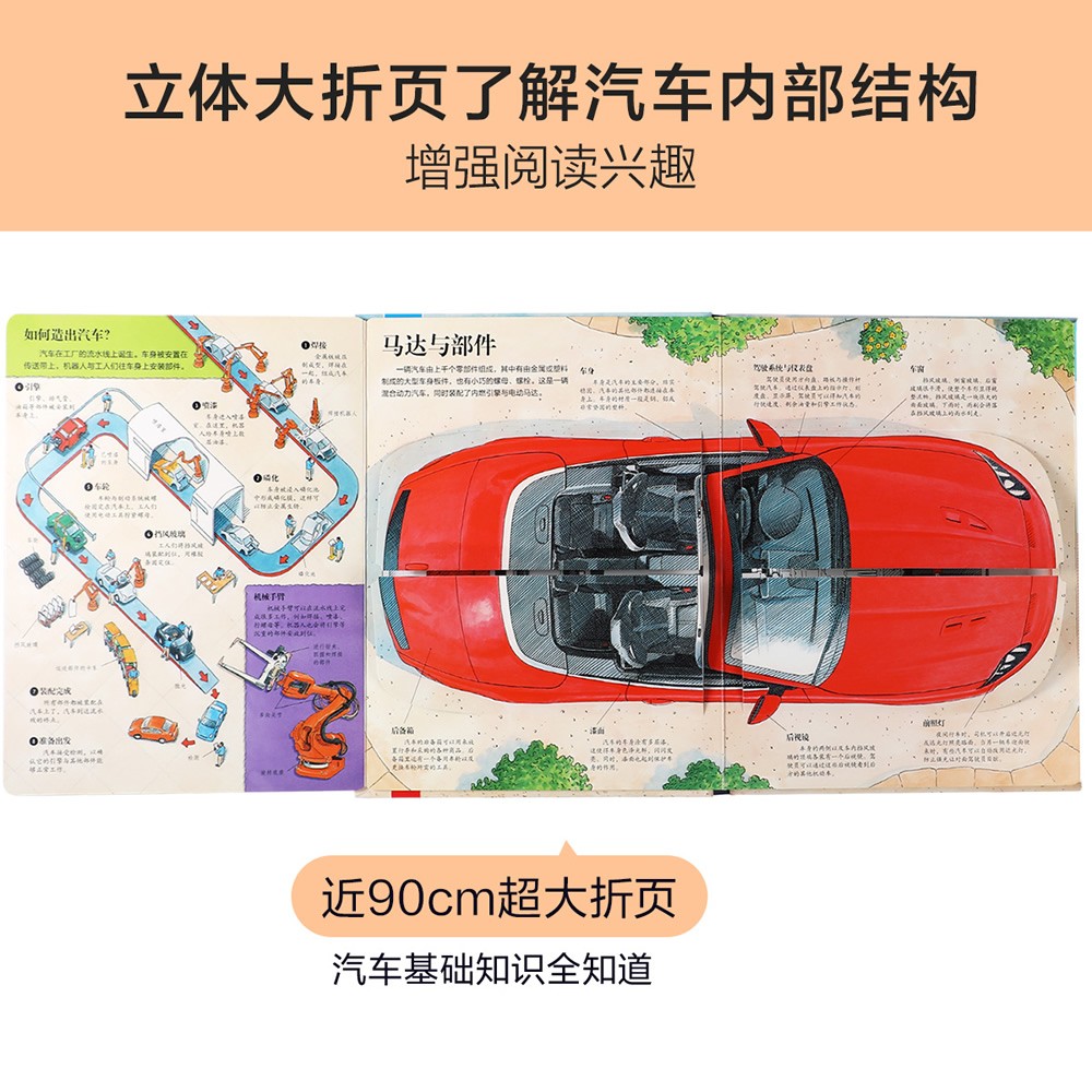 《揭秘翻翻书·揭秘汽车》（精装） 23.2元 - 86线报