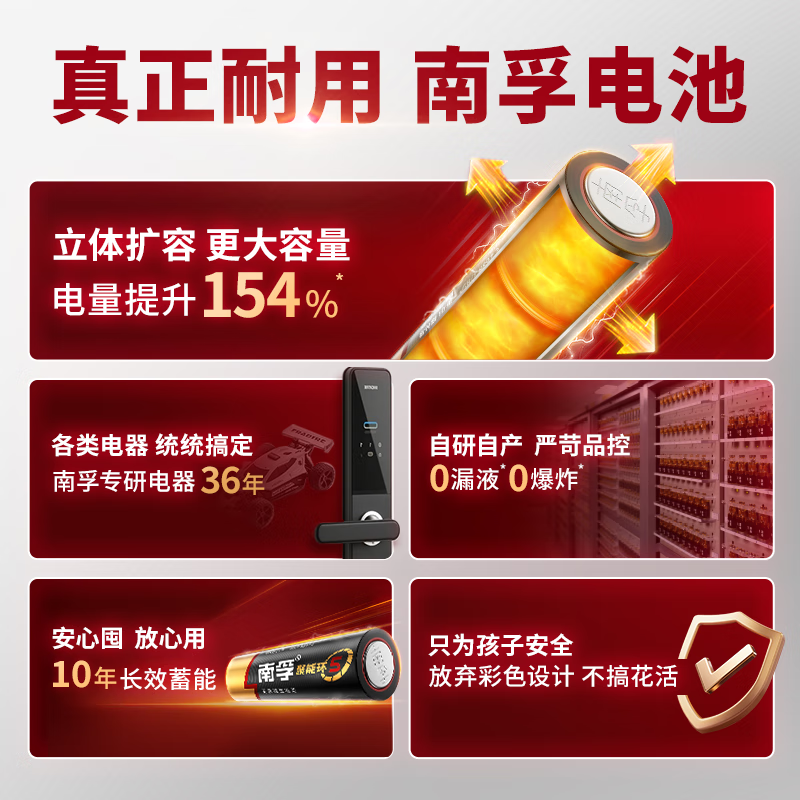 南孚LR6AA三色款5号碱性电池1.5V6粒装 13.9元 - 86线报