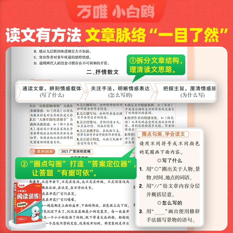 万唯26小白鸥小学语文阅读训练42考点26小学语文三四五六年级阅读训练题答题模板万能公 28.3元 - 86线报