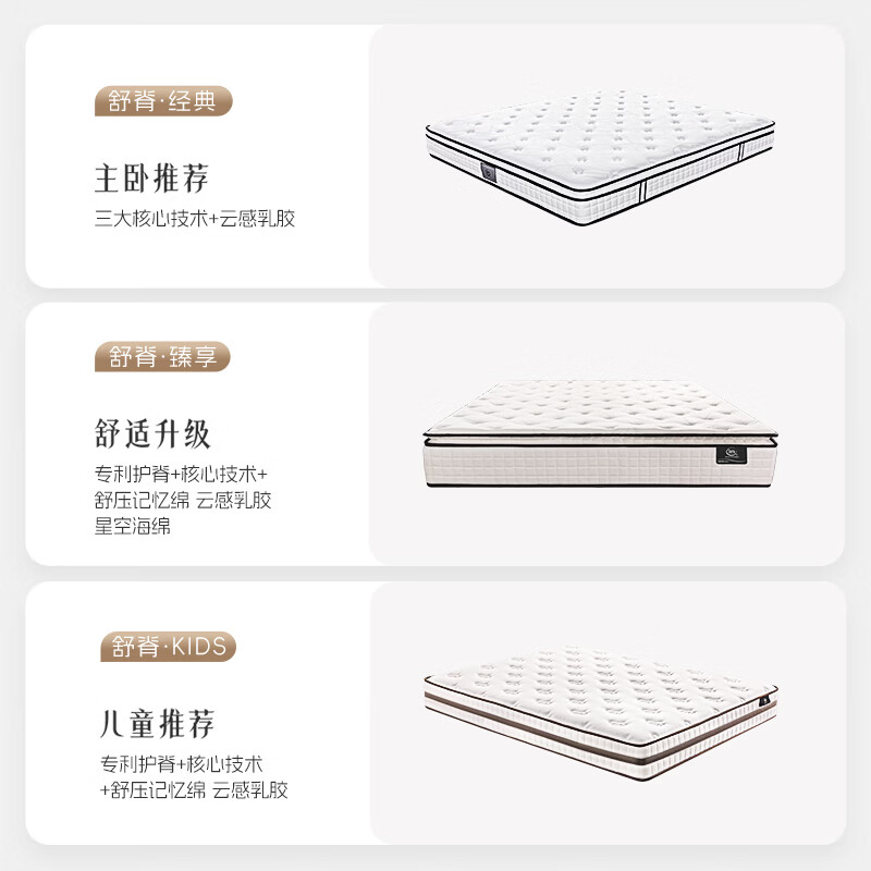 舒达致眠Pro乳胶弹簧床垫180*200*28cm 3629元 - 线报酷